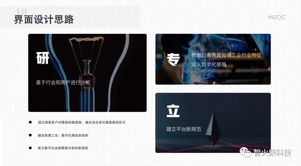 新一代在線(xiàn)油液監(jiān)測(cè)系統(tǒng)