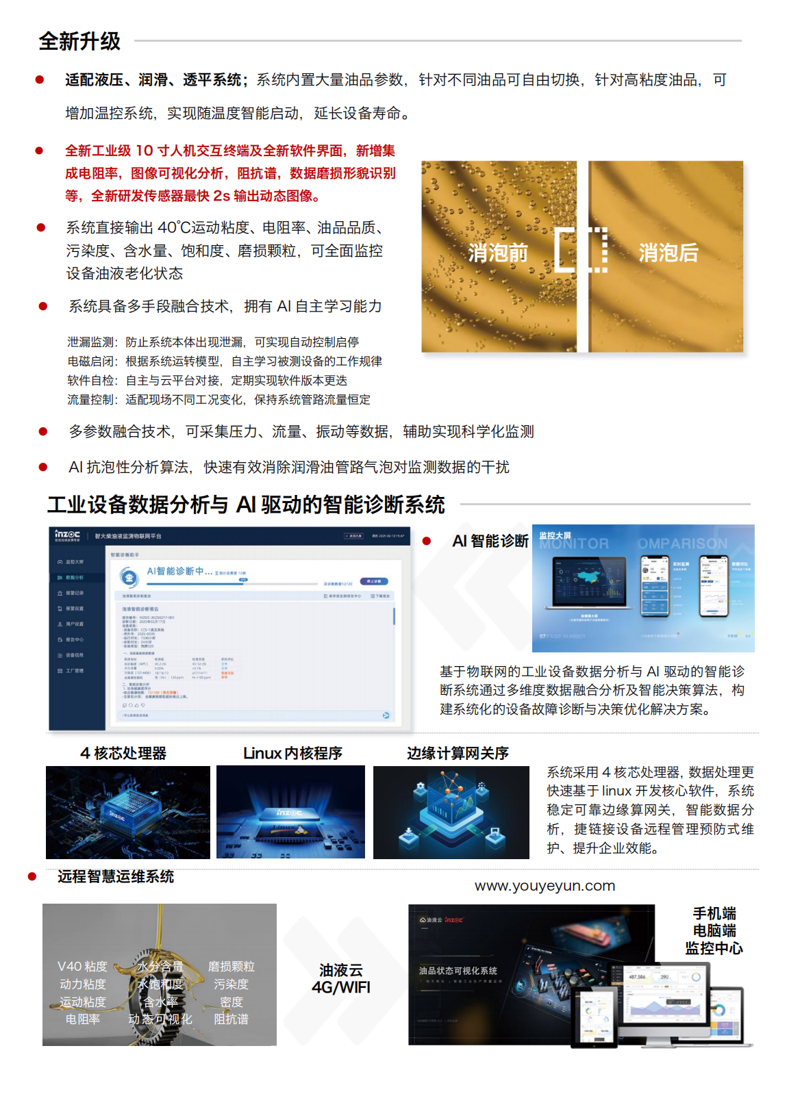 智能型在線油液監(jiān)測(cè)系統(tǒng) IOL-H3系列 全新升級(jí)