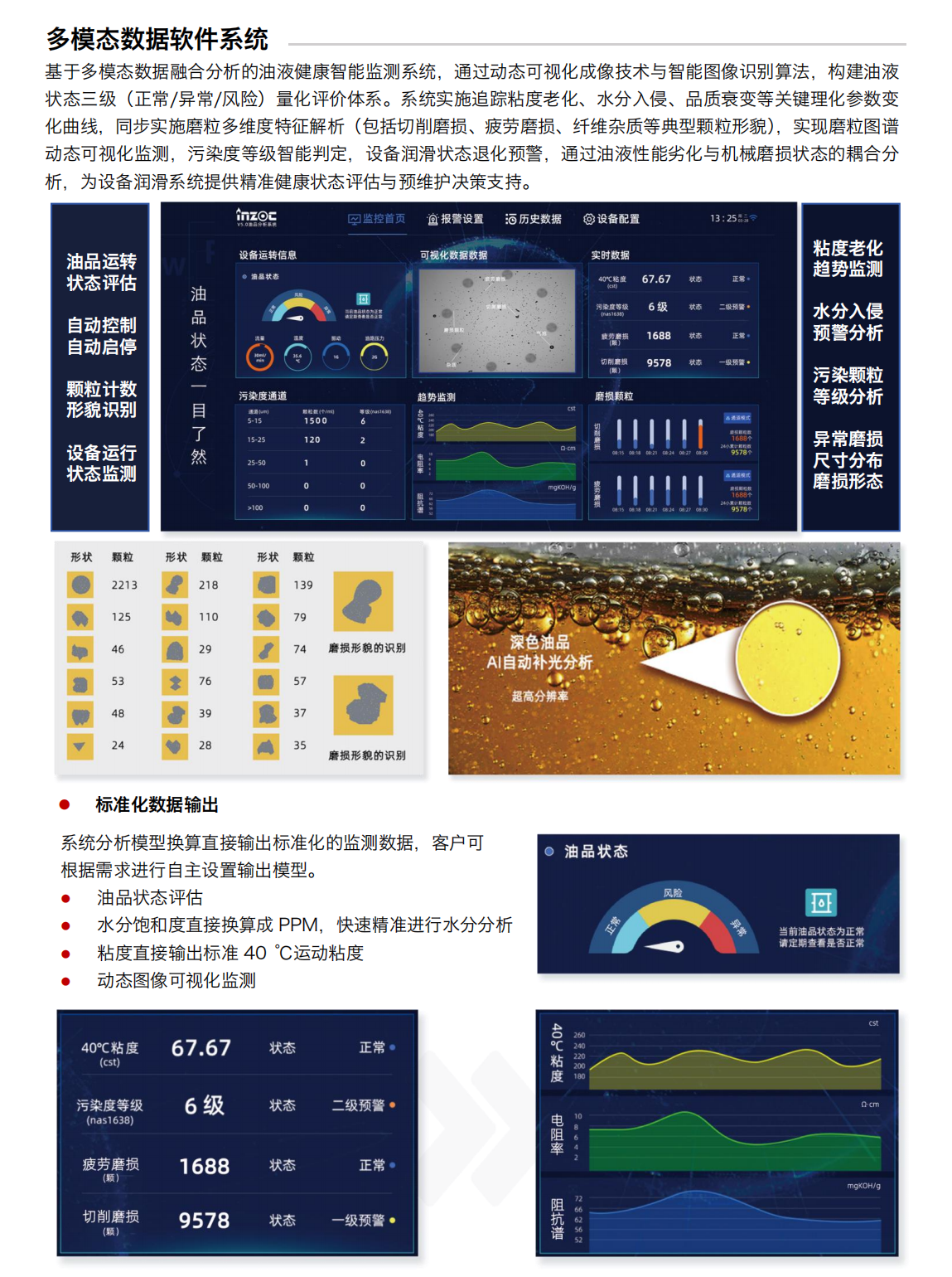 智能型在線油液監(jiān)測(cè)系統(tǒng) IOL-H3系列 多模態(tài)數(shù)據(jù)軟件系統(tǒng)