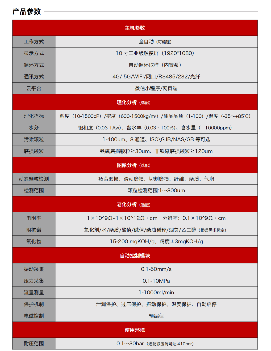 智能型在線油液監(jiān)測(cè)系統(tǒng) IOL-H3系列 產(chǎn)品參數(shù)