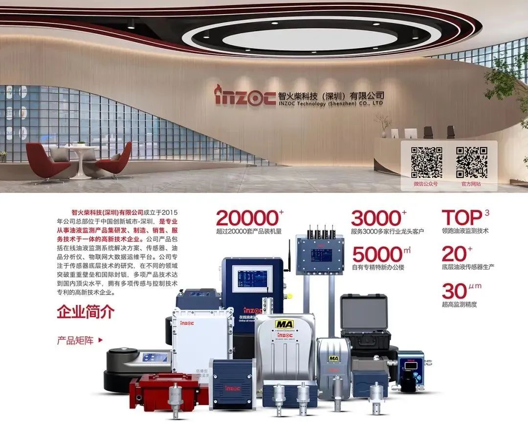 智火柴攜裝備運維潤滑分析產(chǎn)品方案，邀您共赴2025國際儀器儀表展覽會圖5