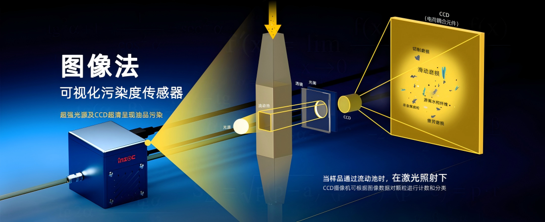 智火柴科技“動(dòng)態(tài)流體顆粒圖像傳感系統(tǒng)”順利通過(guò)科技成果鑒定，核心技術(shù)達(dá)國(guó)際先進(jìn)水平 圖3