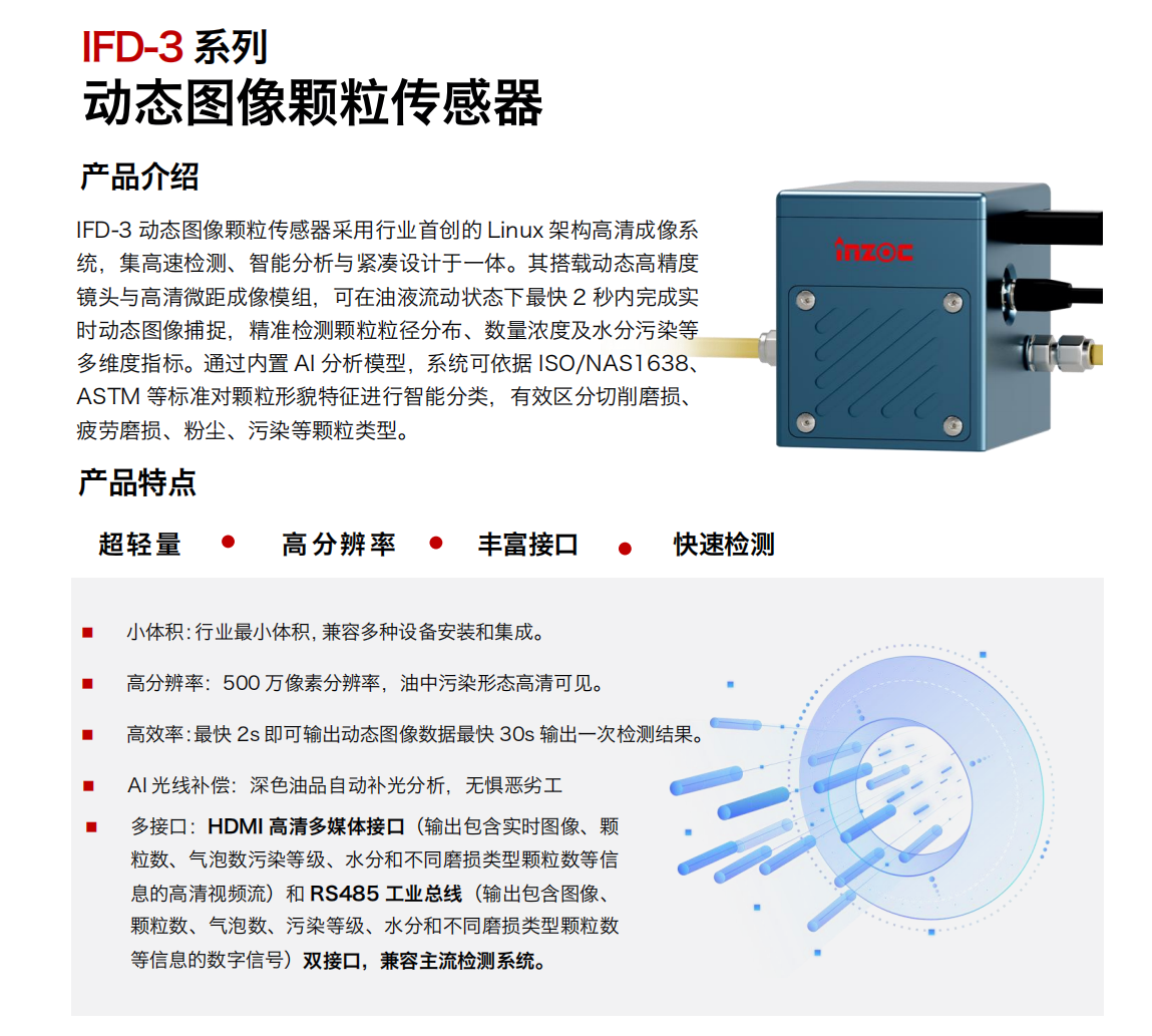 IFD-3系列動態(tài)圖像顆粒傳感器采用行業(yè)首創(chuàng)的 Linux 架構(gòu)高清成像系統(tǒng)，集高速檢測、智能分析與緊湊設(shè)計于一體。其搭載動態(tài)高精度鏡頭與高清微距成像模組，可在油液流動狀態(tài)下最快 2 秒內(nèi)完成實時動態(tài)圖像捕捉，精準檢測顆粒粒徑分布、數(shù)量濃度及水分污染等多維度指標(biāo)。通過內(nèi)置 AI 分析模型，系統(tǒng)可依據(jù) ISO/NAS1638、ASTM 等標(biāo)準對顆粒形貌特征進行智能分類，有效區(qū)分切削磨損、疲勞磨損、粉塵、污染等顆粒類型。