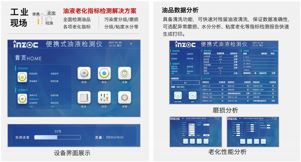 IBF便攜式油液污染度檢測儀：高效監(jiān)測油液健康，延長設(shè)備壽命 圖2