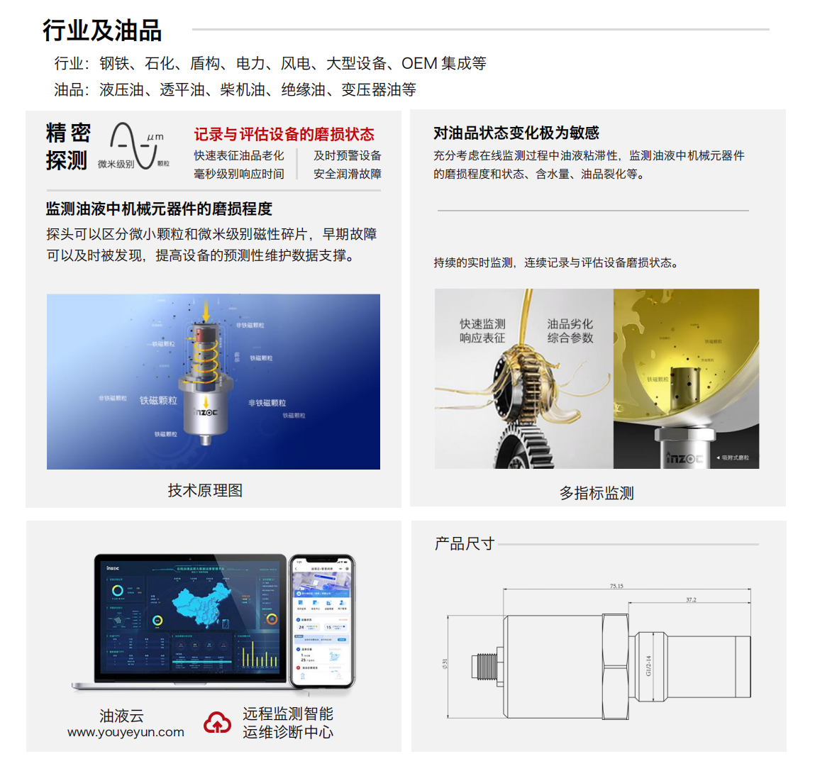 IFM-5吸附式潤滑磨損多功能探測器 應(yīng)用及產(chǎn)品特點