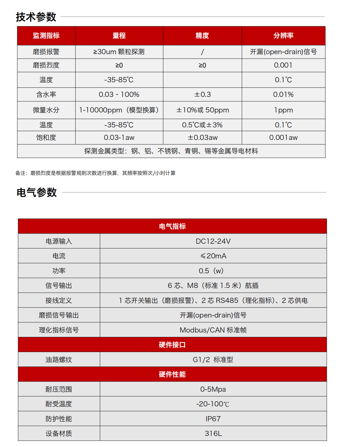 IFM-5吸附式潤滑磨損多功能探測器 技術(shù)參數(shù)