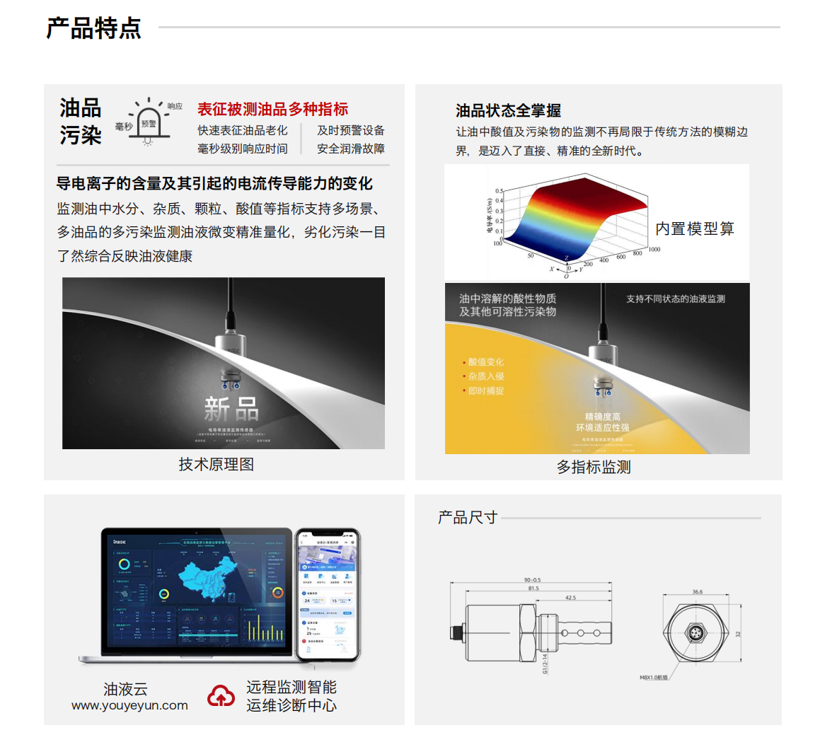 IFR-3油液電化學(xué)（電導(dǎo)、電阻率）傳感器 產(chǎn)品特點(diǎn)